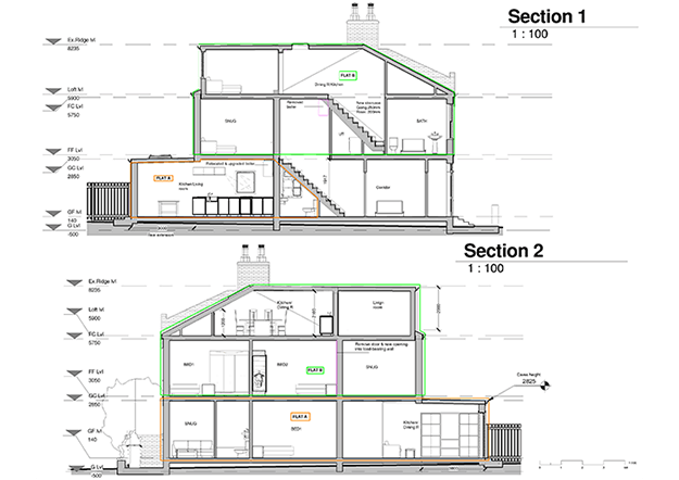 2D Planning